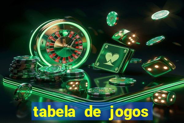 tabela de jogos futebol virtual bet365